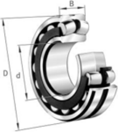 Afbeelding voor categorie Kogellagers